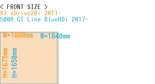 #X3 xDrive20i 2011- + 5008 GT Line BlueHDi 2017-